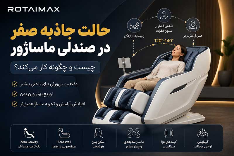 حالت جاذبه صفر در صندلی ماساژور چیست و چگونه کار می کند؟